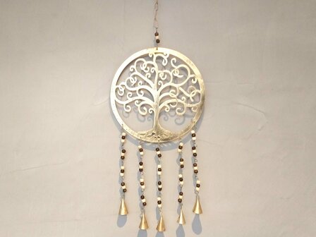 Bellstring tree of life large